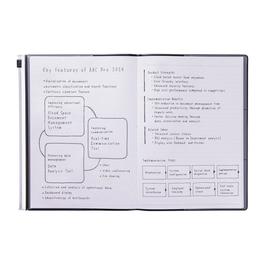 Storage.it Notebook A5 Refillable Refill