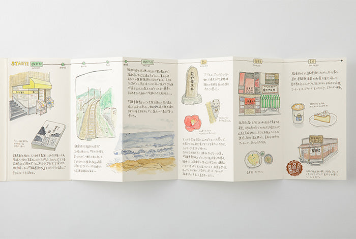 TRC Traveler’s Notebook Refill Accordion Fold Paper