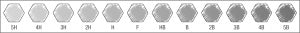 Faber-Castell Castell 9000 Pencils Design Set, Tin of 12