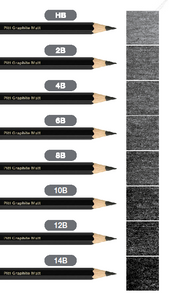 Faber-Castell Pitt Graphite Matt Pencil