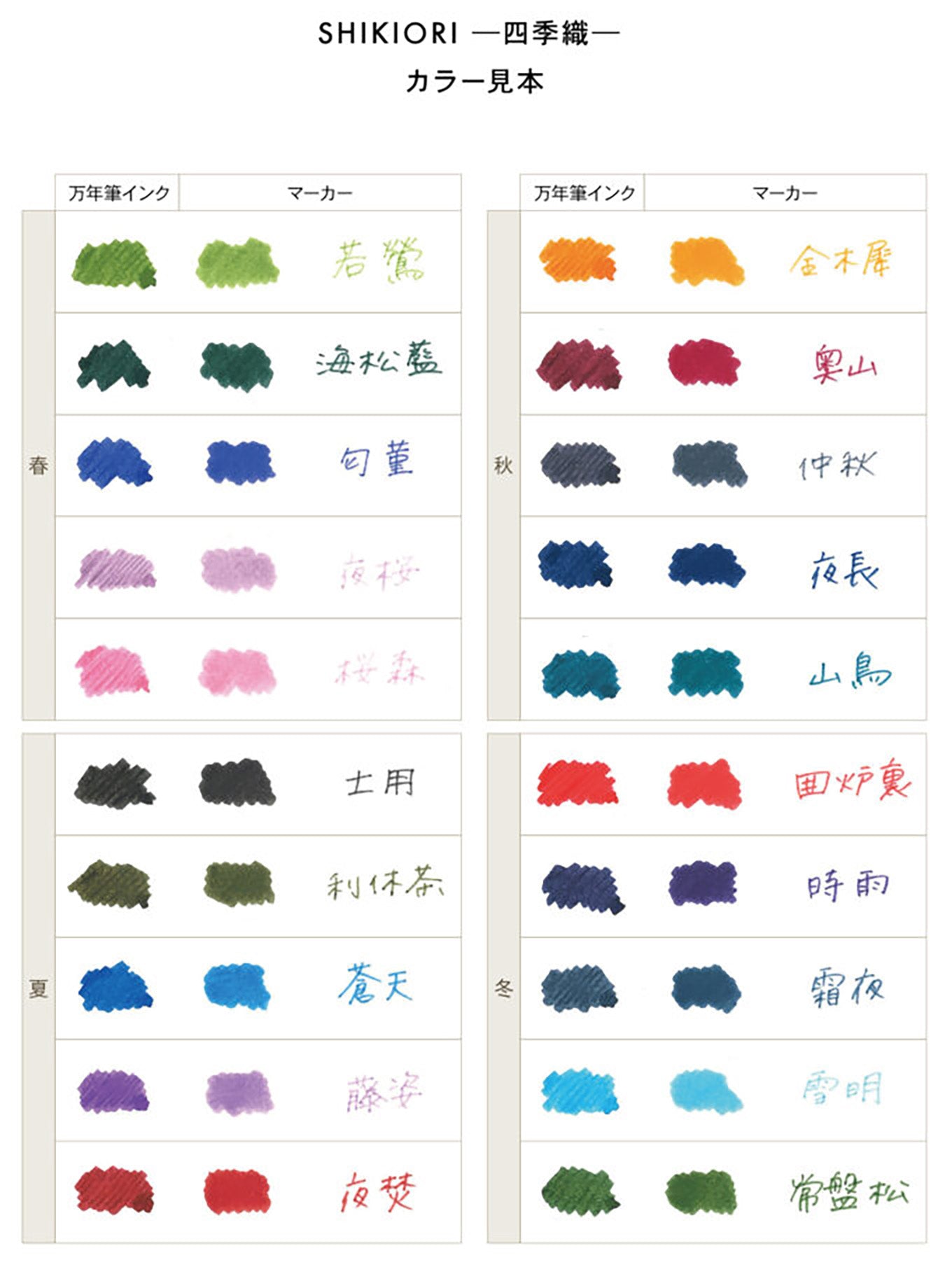 Sailor Ink Shikiori 20ml