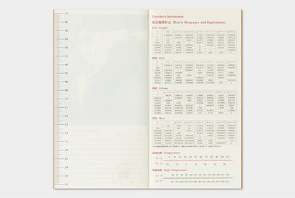 TRC Traveler's 2026 Refill Regular Monthly