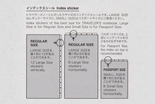 Load image into Gallery viewer, Traveler&#39;s 2024 Customized Sticker Set
