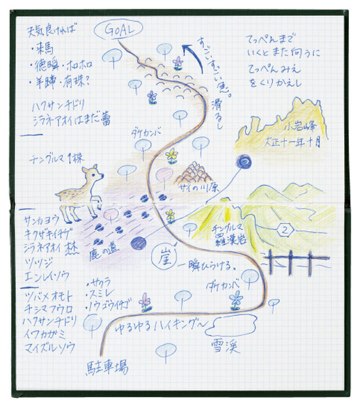 Kokuyo Sketch Book 3mm grid, Outer dimensions / 95 × 165 × 6mm