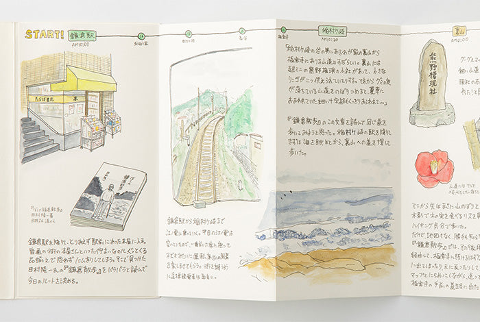 TRC Traveler’s Notebook Refill Accordion Fold Paper