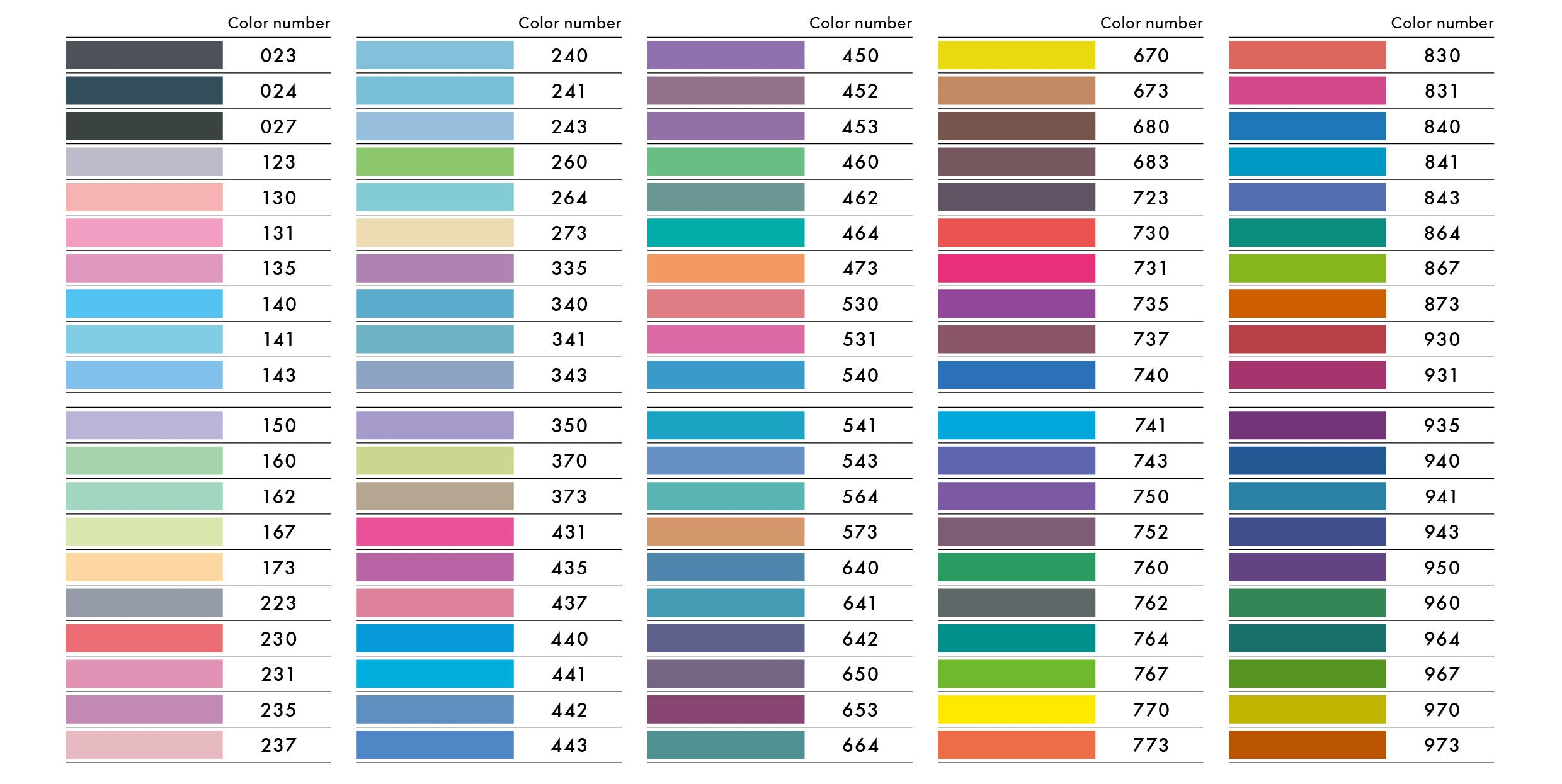 Banda Inku Color Chart Shop Premium Inks at Take Note Now - Elevate Your Writing Experience ...