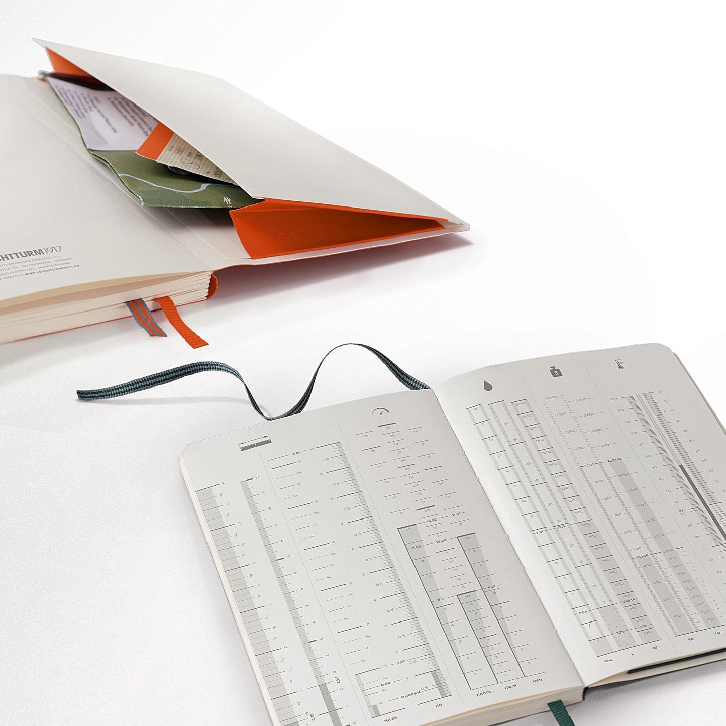 Leuchtturm Outlines Notebook, nautical chart paper, dotted
